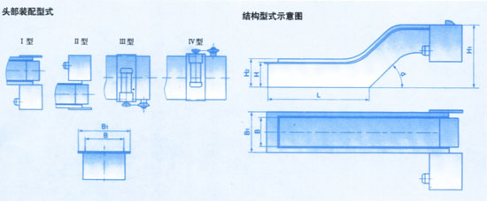 组合式净化空调机组，老师傅教你避开常见坑