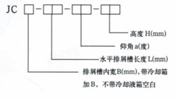 机床导轨磨损修复，装之前先看这几处